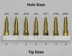 Individual Standard Tips